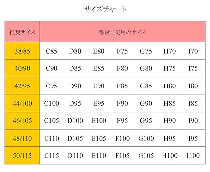 大きいサイズ専用6点おまとめ Amazon | 大きいサイズ ブラショーツセット レディース 下着